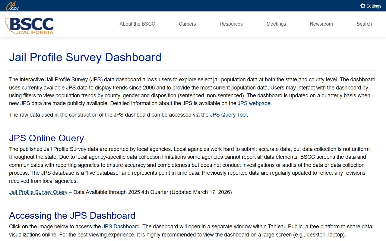 Lassen County inmate population BSCC Jail Profile Survey dashboard